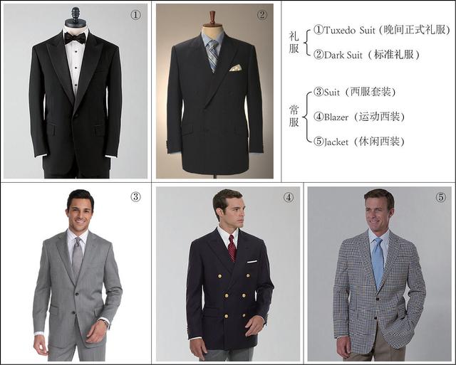 平驳领和戗驳领的区别，平驳领和戗驳领的区别是什么（男士职场神器的西装）