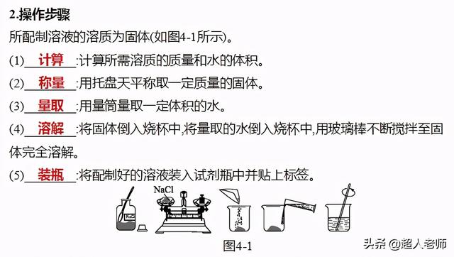 溶液的配制，溶液的配制怎么计算（2021年中考化学二轮复习第4讲-溶液的配制）