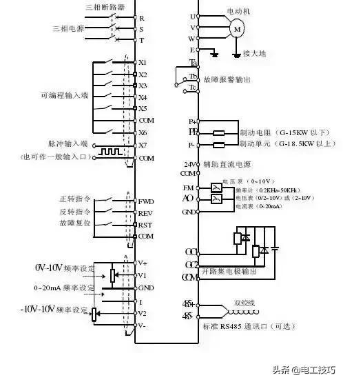 变频器接线图说明，图解变频器接线，值得收藏！