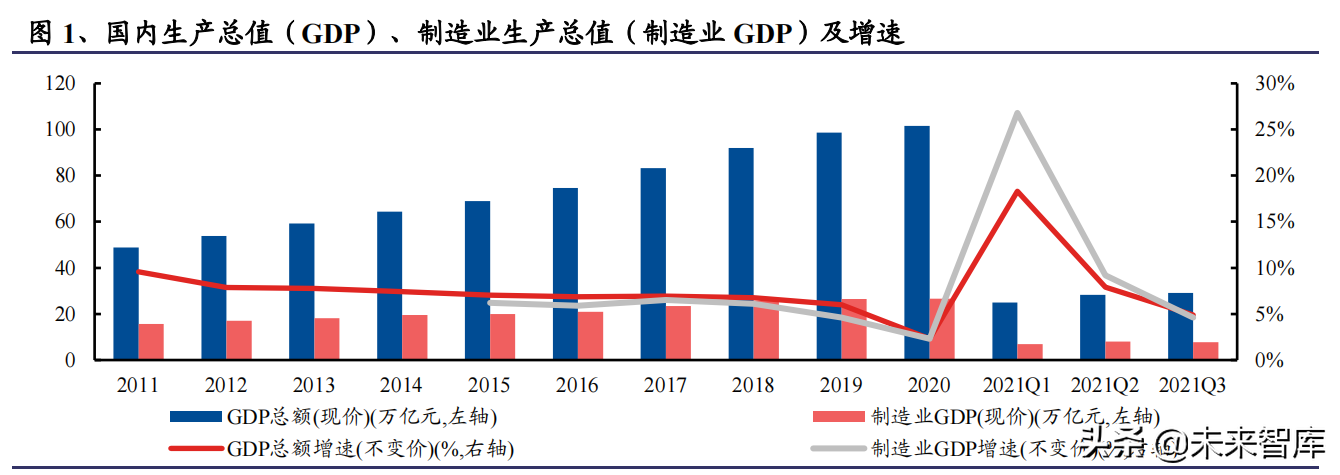 欧科照明（机械行业100页研究报告）