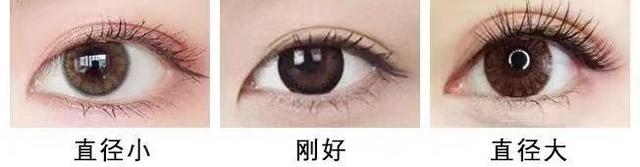 美瞳度数怎么选，美瞳度数怎么看（以后不要再说自己不会挑美瞳了）
