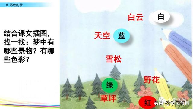 和拼音多音字组词，和拼音组词（统编语文二年级下册第8课《彩色的梦》图文解读+知识点+同步练习）