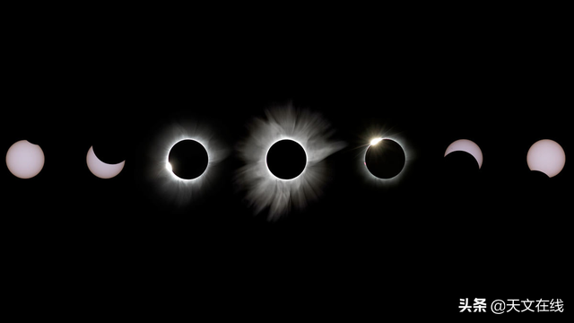 日环食发生在什么时候，日环食发生在什么时候农历（它与日全食、日偏食又有什么区别）