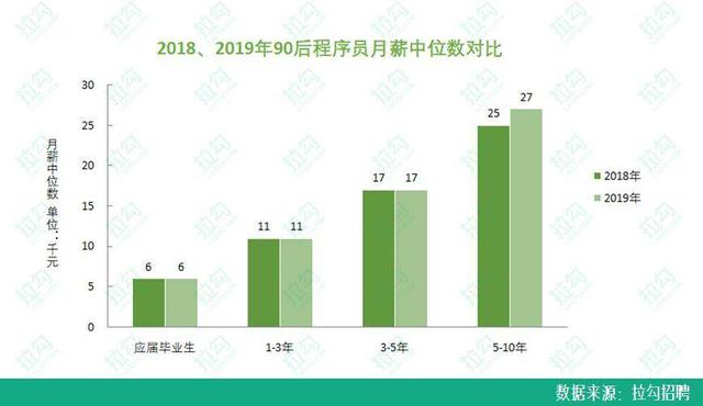 中国平均月收入，中国人均月收入是多少（中国人的真实收入到底是多少）
