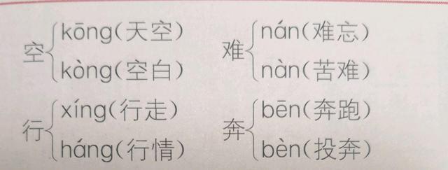 雾里看花的反义词，雾里看花的近义词和反义词（下册第一单元全部知识）
