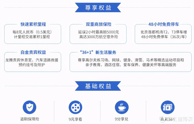 w舱位是什么舱位（快速拿2年金卡）