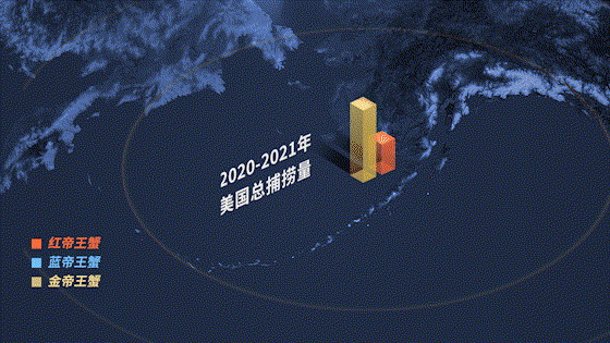 帝王蟹产地，帝王蟹产地哪里国家最好（帝王蟹：美国和中国都抢着吃）