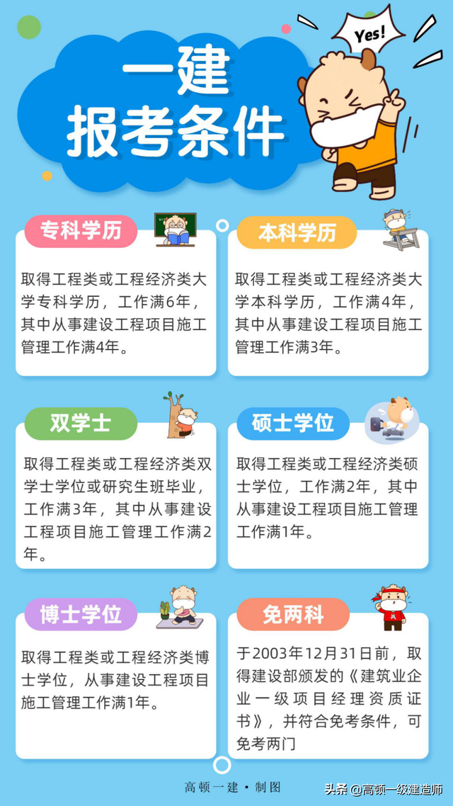 一级建造师报考要求，一建的报名条件和专业（一级建造师报考条件和专业要求）