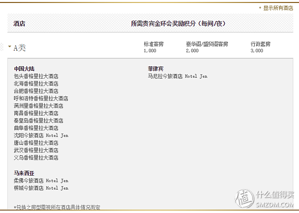 信用卡怎么申请，申请信用卡怎么申请（信用卡申请大攻略）