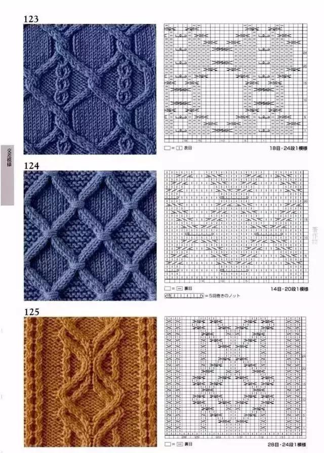 织围巾的花样，围巾编织花样5000款式（织毛衣、围巾、帽子、手套编织花样图纸大全）