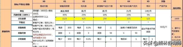 公司存续是不是快倒闭了了，存续是不是快倒闭了（判断一家公司快要倒闭的5大征兆）