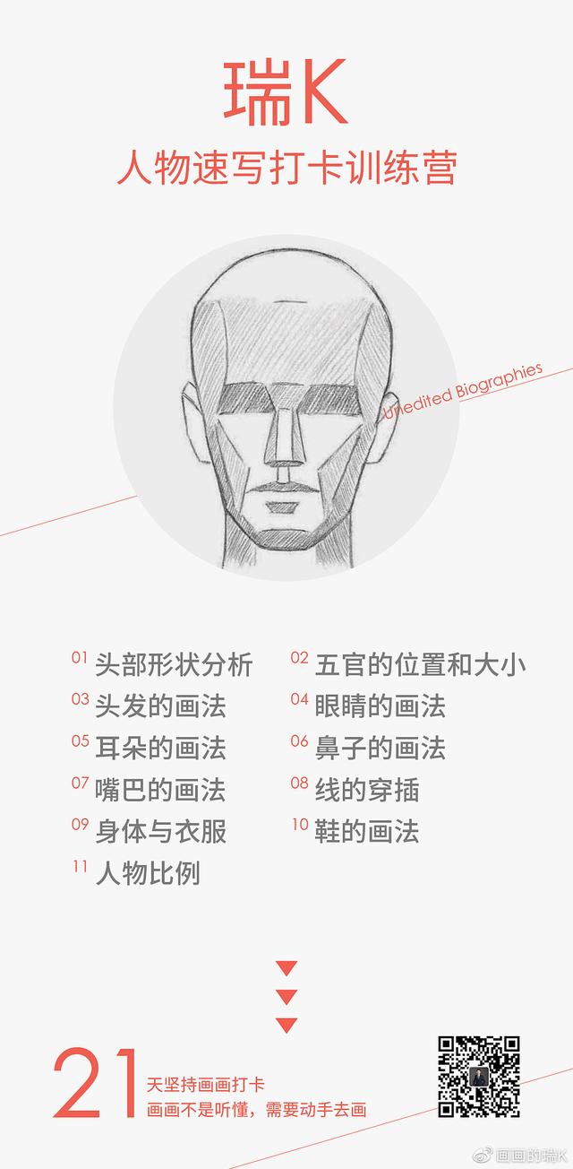 脸部位置图解大全图片，脸部各个部位名称图（五官的位置和大小）