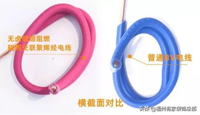 wdz-byj是什么电线，wdzb-byj(f)是什么电线（只需三招，轻松分辨电线的好坏）
