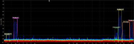 ghz越高越好吗，cpu频率越高越好吗（网络中，2.4GHz）