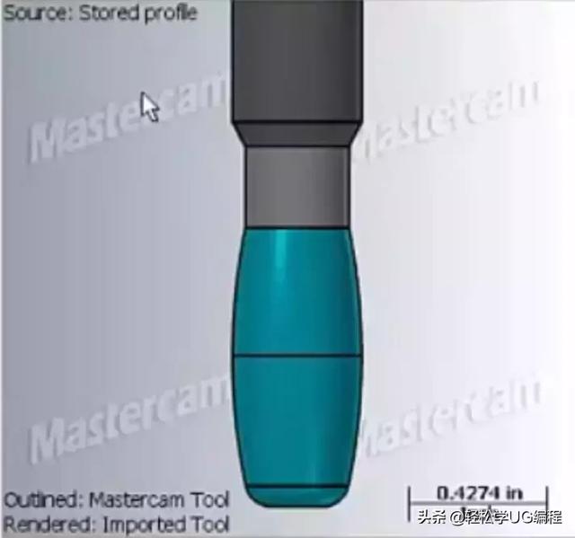 简述精加工策略的具体方法。，精加工策略具体方法有哪些（超弦精加工中应该选用怎样的编程策略）
