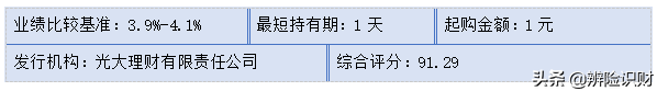 金钥匙安心快线农银时时付开放式人民币理财产品，农行金钥匙安心快线时时付理财安全吗（本周“锦理”金选榜丨专业分析师眼中的五款超短期银行理财产品）