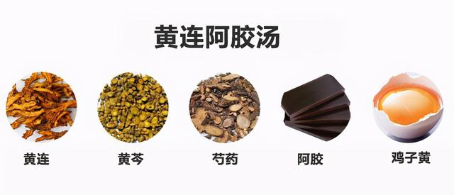 身体燥热睡不着怎么办，身体燥热,睡不着觉（失眠难入睡，身体燥热）