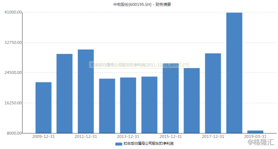 疫苗概念股，疫苗概念龙头股票（概念股因天时利好景气再临）