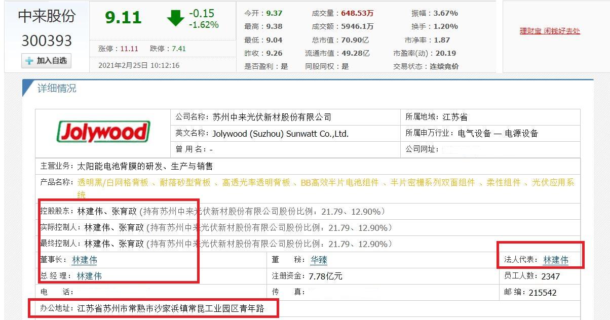 常熟有限公司（江苏常熟浮现8位富翁）