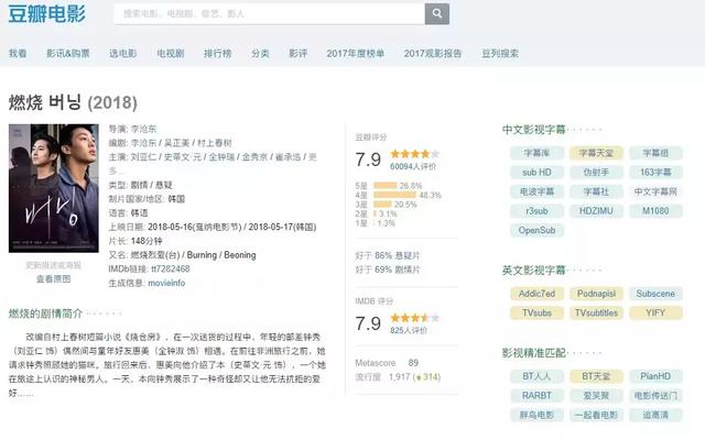 油猴是什么，油猴是什么用（每天都要用电脑的你）