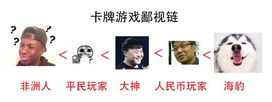 prprprprpr是什么意思，prprpr的意思（智商低的新手教程都过不了）