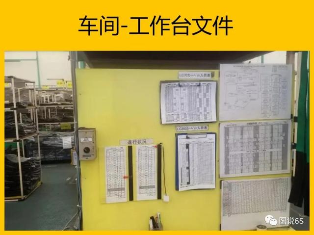 5s管理内容和标准图片，5s管理内容和标准是怎样的（日本5S管理案例<高清大图>）