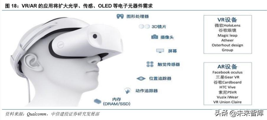 华为note10，荣耀note10深度使用体验（硬件、应用、流量<90页>）