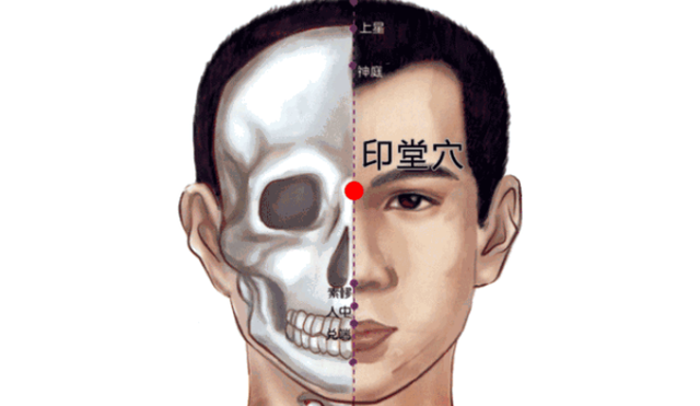 鱼腰的准确位置和作用，个个都是穴位学中的高手