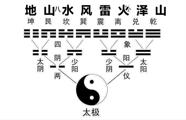牛转乾坤什么意思是什么，牛转乾坤指的什么寓意（带你了解“牛”转乾坤）