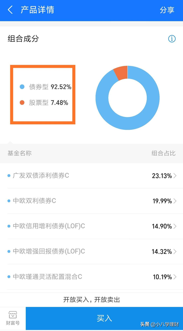 支付宝买入基金的钱怎么取出去，支付宝买入基金的钱怎么取出去啊？