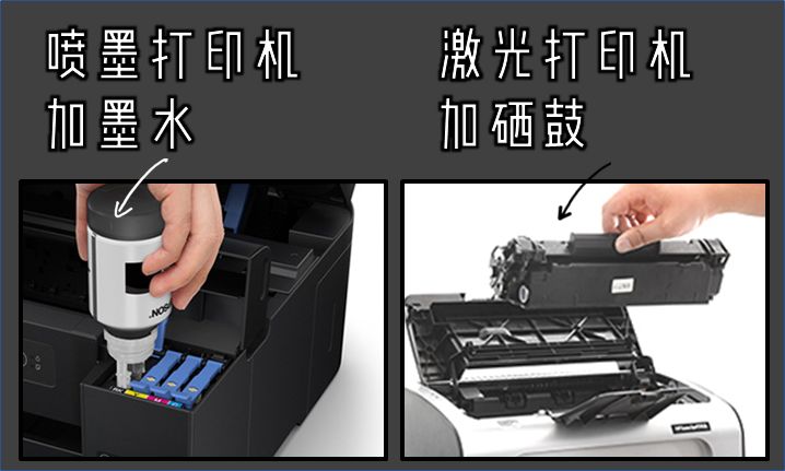 空调耗电量怎么算，变频空调耗电量怎么算（有一种“死心眼”，叫爱普生）