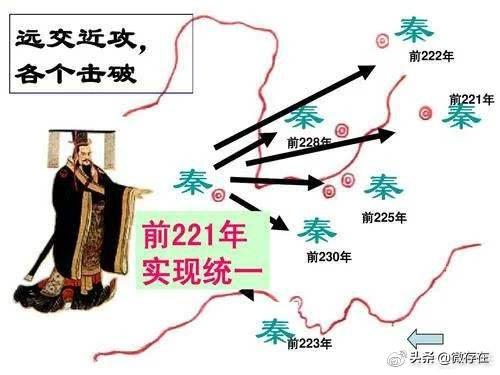 近交远攻好还是远交近攻好，远交近攻现在还适用吗（“远交近攻”策略的不稀奇和真厉害）