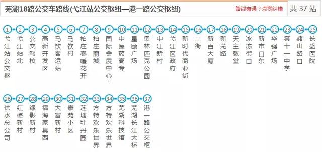 安徽师范大学南校区，安徽师范大学有几个校区（2019年国家统一法律职业资格考试芜湖考区考点路线图）