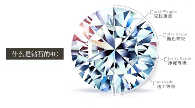 周生生的钻戒可以换吗，周生生定制钻戒可以换吗（人们都很喜欢钻戒）