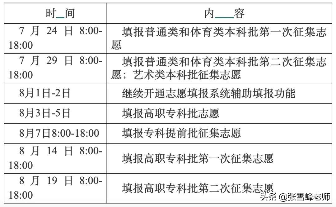 批批吉（全）