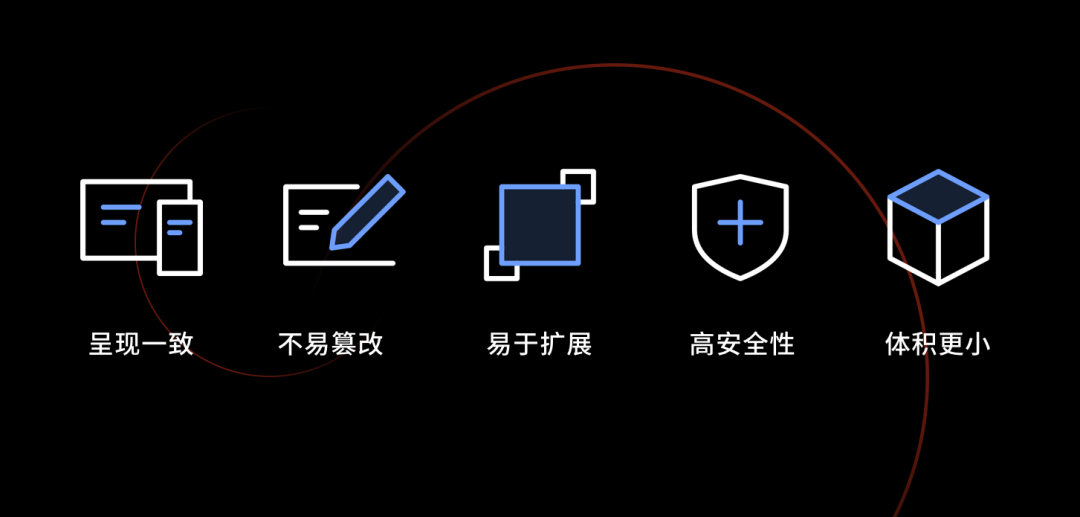 ofd文件怎么打开？在WPS能轻松打开啦，附步骤