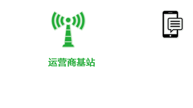 天线原理和应用，盐水和塑料一样可以造天线了