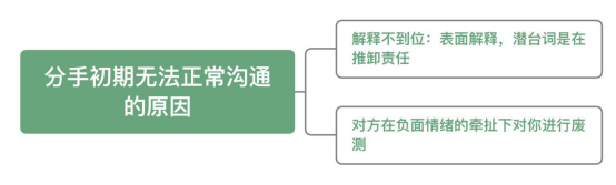 女人心理分析，女人心理分析怎么写（助你轻松度过情感危机）