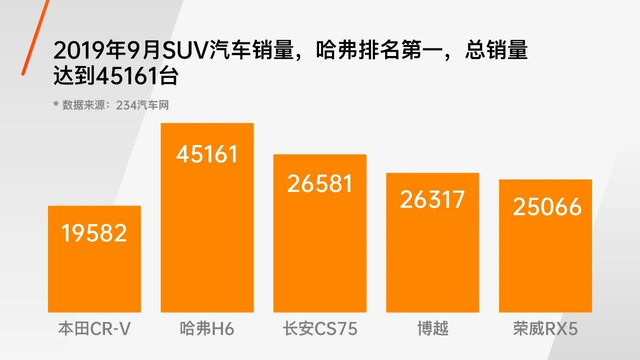 ppt配色技巧，再也不担心幻灯片的“颜值”了