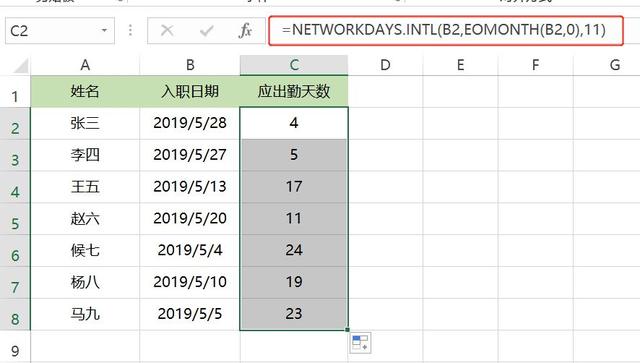 两个工作日是几天，二个工作日是多少天（利用Excel轻松计算出勤天数）