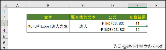 find是什么意思，find是什么意思英语怎么读音（你能区分Excel中FIND和FINDB这两个函数吗）