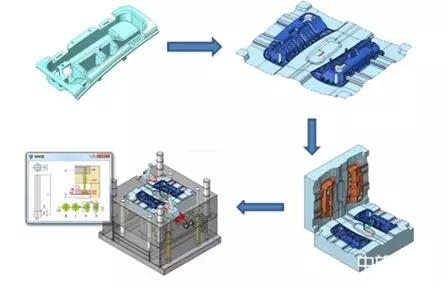 必拓btok是什么，必拓客是什么验证码（从2019年初看中美竞争——七赛道争夺战）