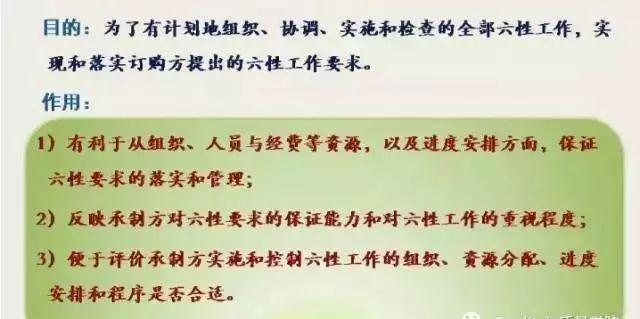 fmeca什么意思，fma是什么意思（国军标要求的产品“六性”到底是什么）