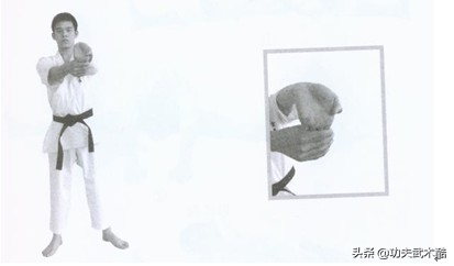 空手道教程，空手道在哪里学（空手道基本技术）