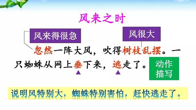 雷雨课文原文，雷雨课文原文（雷雨（二语下第16课《雷雨》课堂实录+笔记+知识梳理+课后练习+答案）