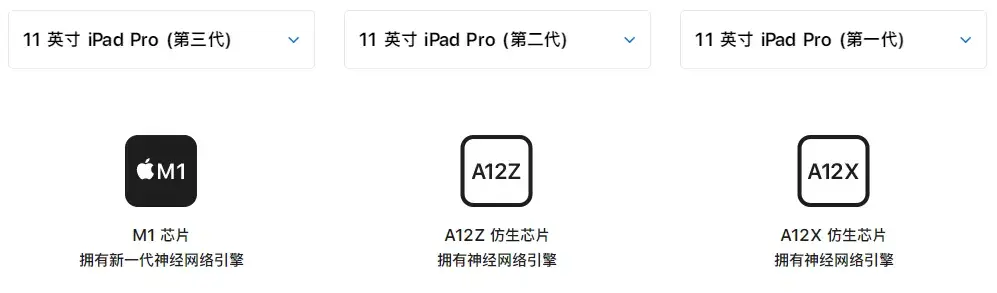 ipad pro三代参数，我觉得2018款的最良心