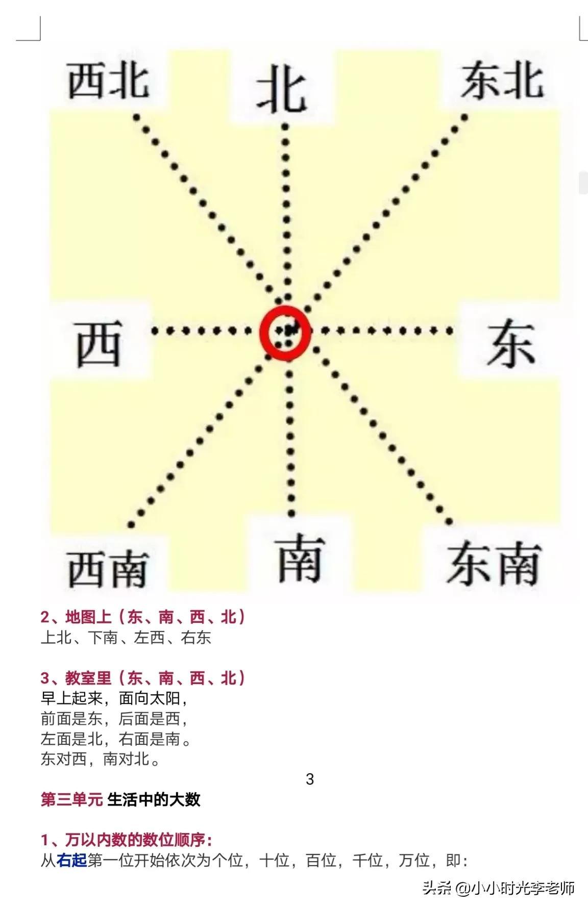 圆的面积公式和周长公式，圆的面积计算公式（小学数学必背公式汇总＃小学数学）