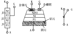 scr是什么电子元件（可控硅基础知识详细解析）