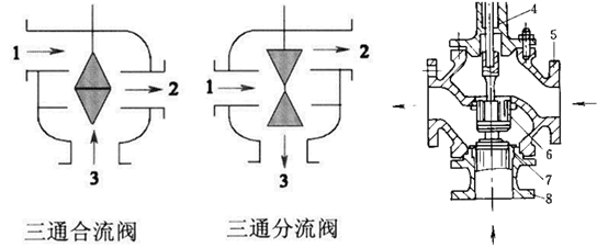 空气的介电常数，各种材料介电常数（空调自控系统中常用器件）
