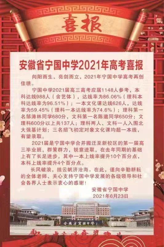 2020宁国中学高考喜报成绩、本科一本线人数情况，宁国中学2018年一本录取光荣榜（宣城中学广德中学郎溪中学宁国中学泾县中学旌德中学绩溪中学高考）